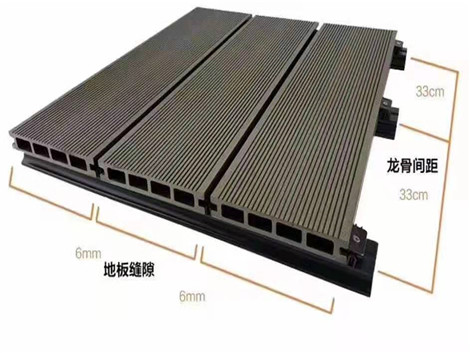 戶(hù)外塑木地板